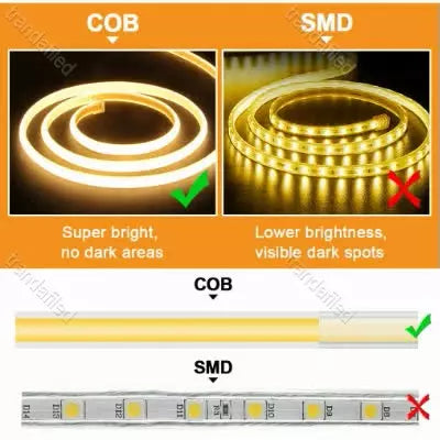 BANDA LED COB 220V